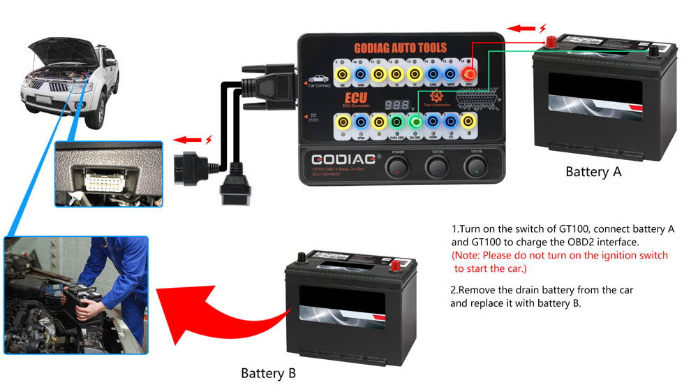 godiag gt100 Able to power the car when replacing the used battery.