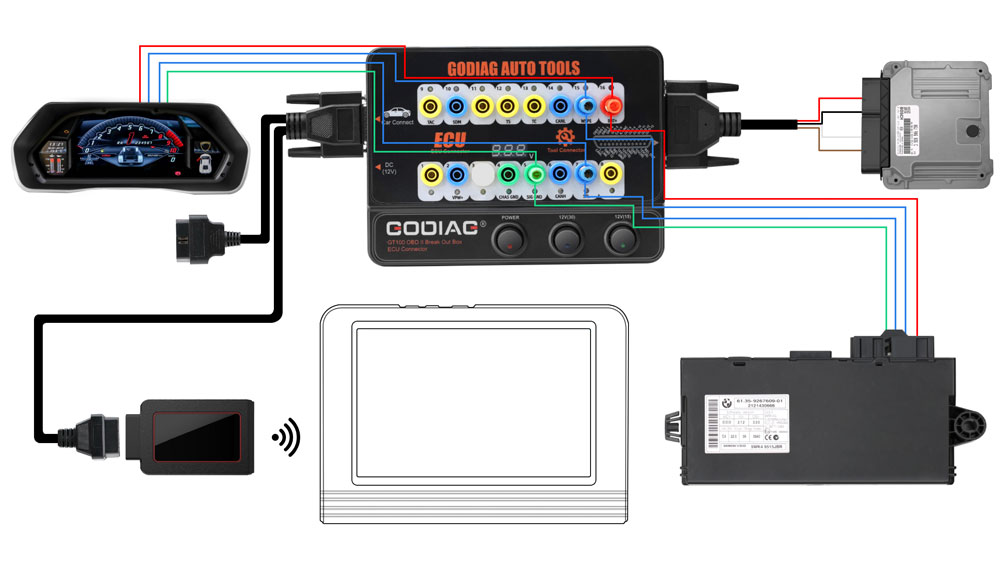 godiag-gt100-Connect multiple ECU control modules 