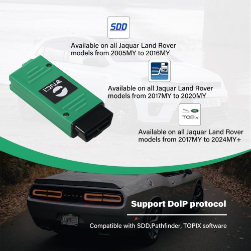 VNCI JLR DoIP Jaguar Land Rover Diagnostic Interface Support DoIP Protocol WiFi and LAN connection