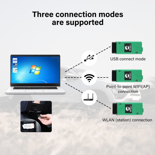 VNCI JLR DoIP Jaguar Land Rover Diagnostic Interface Support DoIP Protocol WiFi and LAN connection