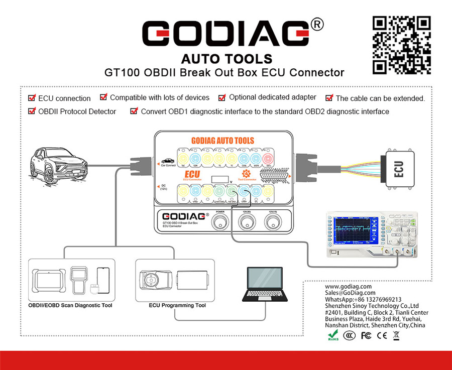 godiag gt100 Hardware Connection Diagram:
