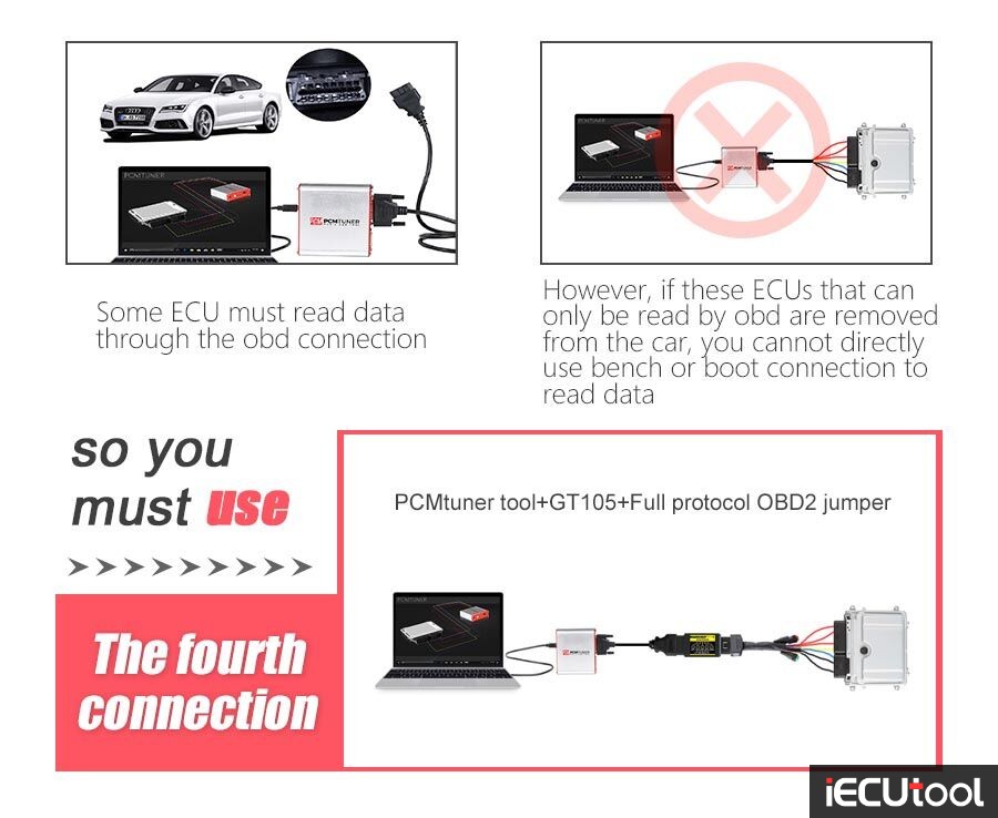 Connect PCMTuner to Read ECU via OBD on Bench